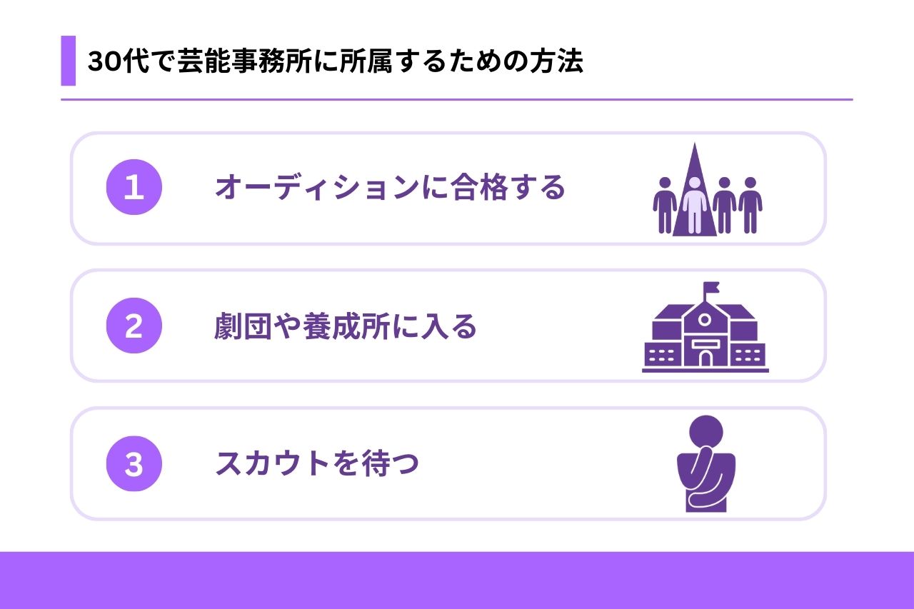人気芸能モデルになる5つの方法 30代も芸能事務所に入れる！3つの方法とおすすめオーディションを紹介